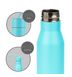 Garrafa-Termica-Nordk-Loop-Aco-Inoxidavel-500ml-Azul-4
